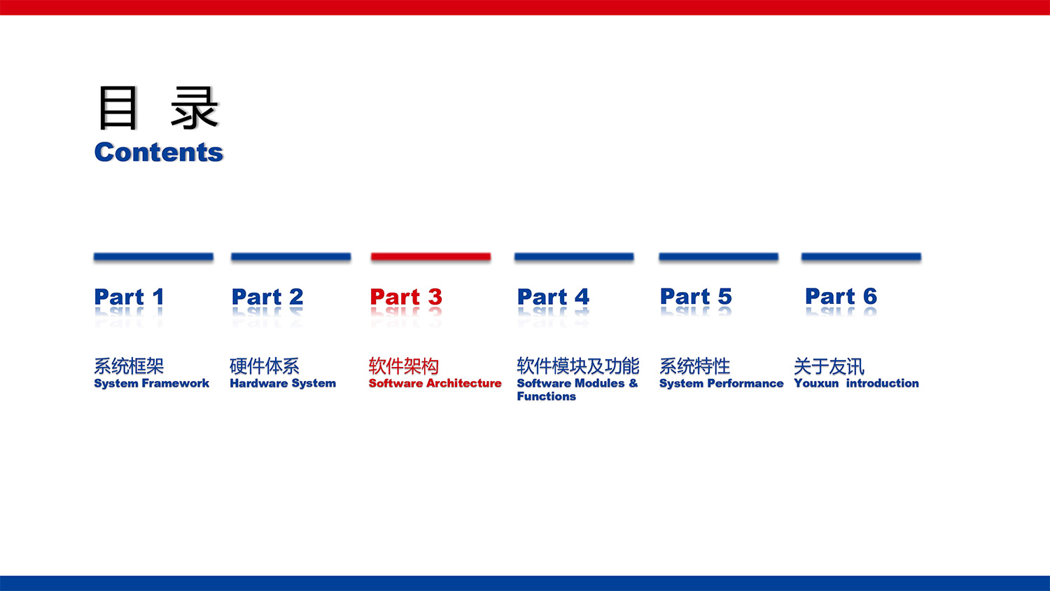 CG-IPCC高(gāo)性能(néng)IP Call Center的(de)副本-14.jpg